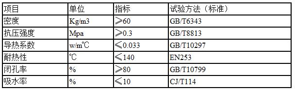 預製91免费视频APP